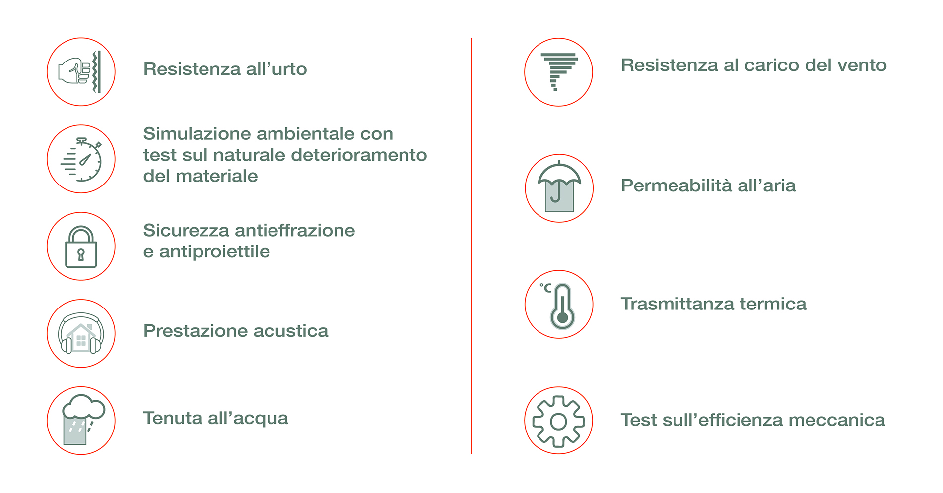 Sistemi antieffrazione passivi, sconfitto pure il famigerato grimaldello  bulgaro - Serramenti design e componenti